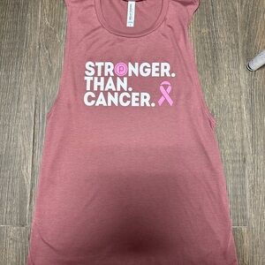 Stronger than cancer tank
